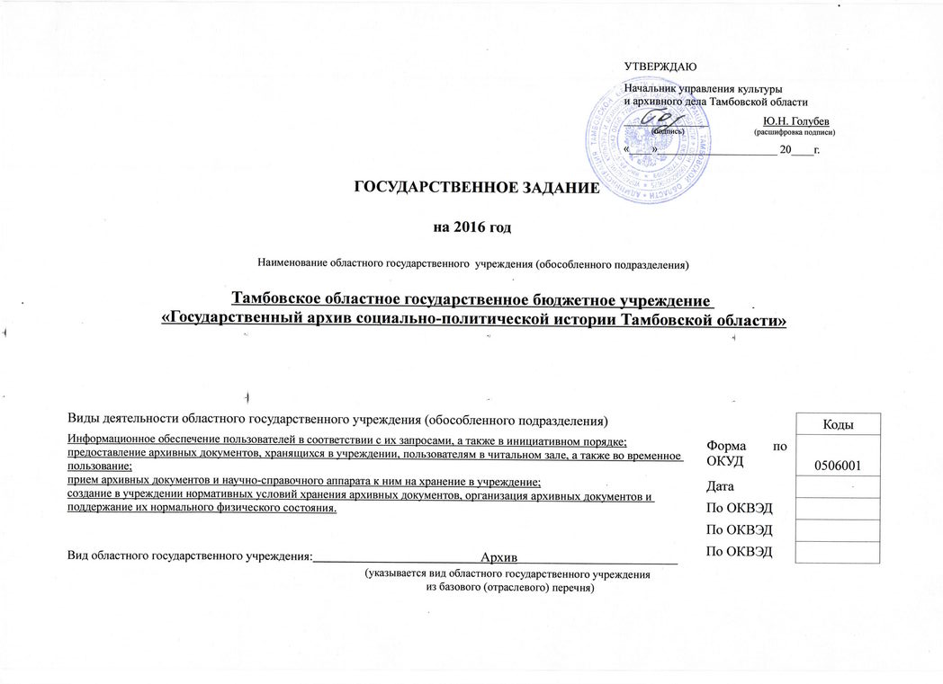 Подробнее о статье Государственное задание ТОГБУ «ГАСПИТО» на 2016 г.