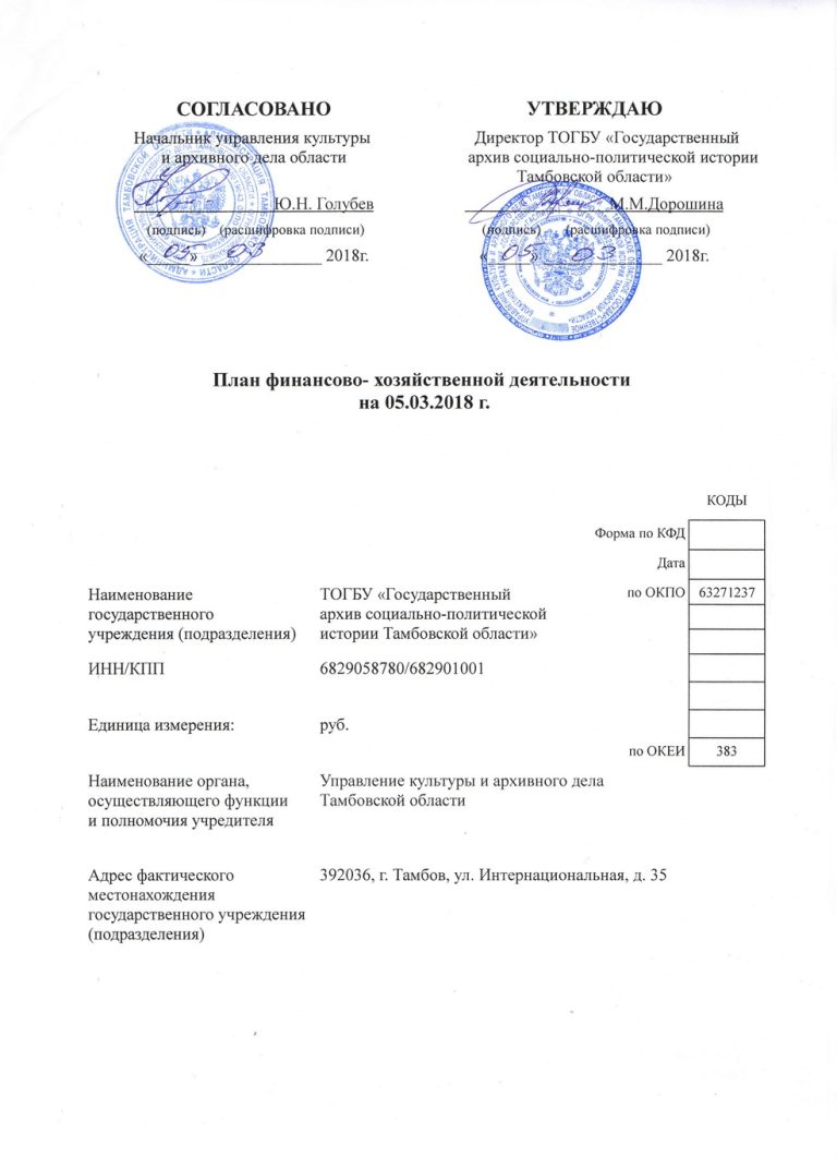 Подробнее о статье План финансово-хозяйственной деятельности ТОГБУ «ГАСПИТО» на 05.03.2018