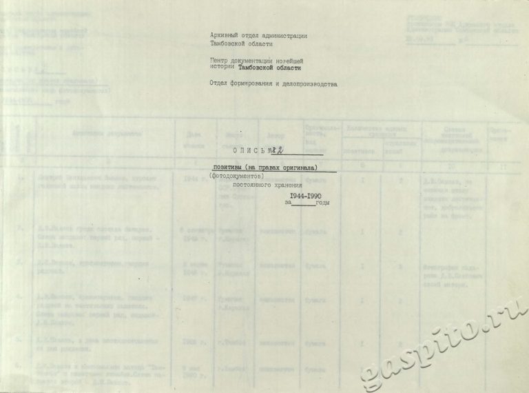 Подробнее о статье Опись №2
