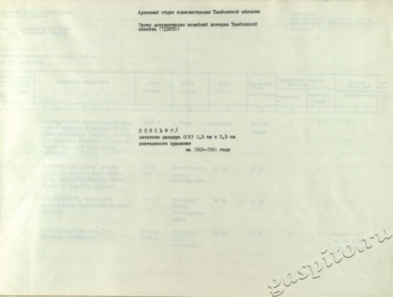 Подробнее о статье Опись №3