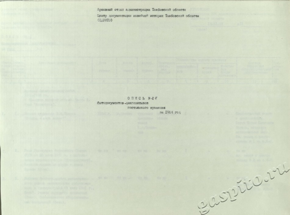 Подробнее о статье Опись №4