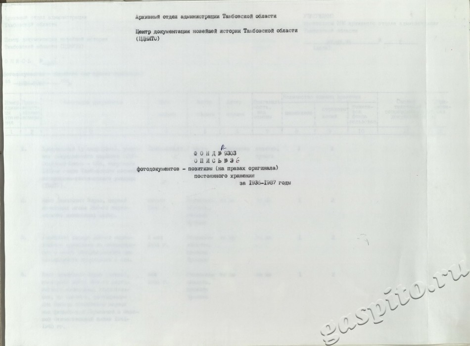 Подробнее о статье Опись №6