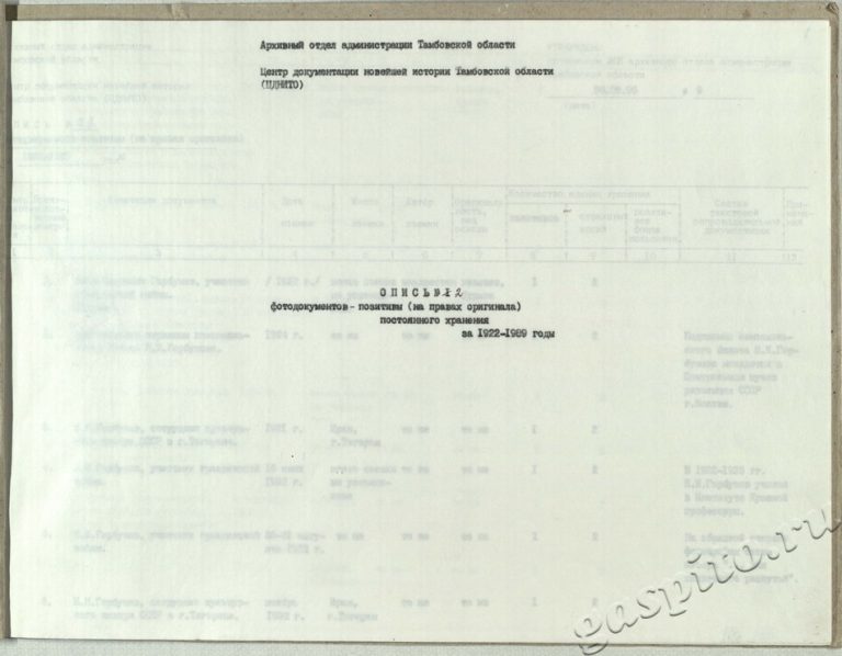 Подробнее о статье Опись №2