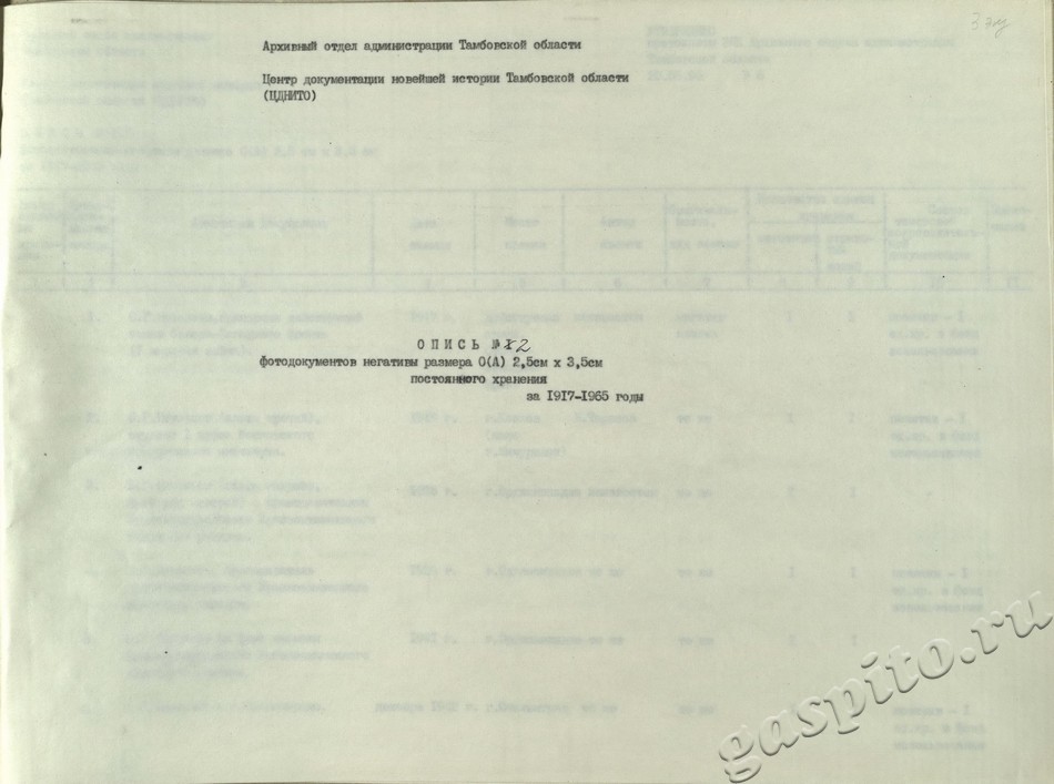 Подробнее о статье Опись №2