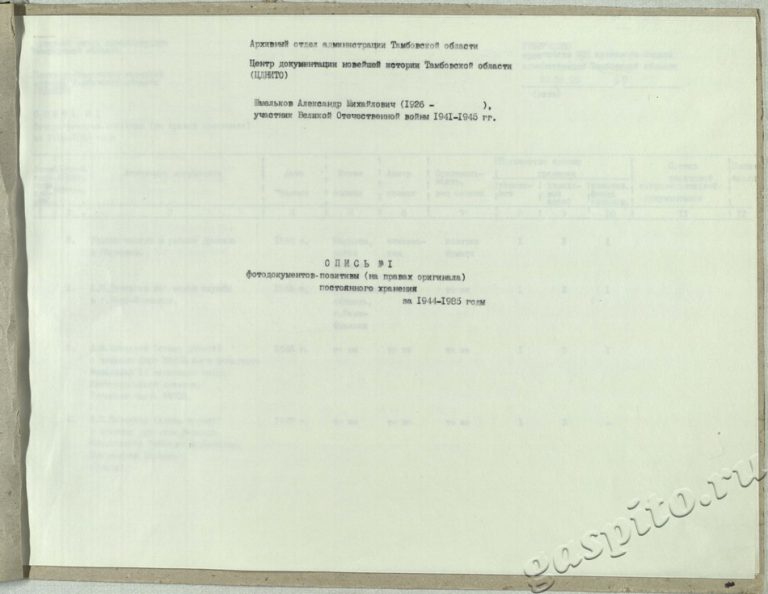 Подробнее о статье Опись №1