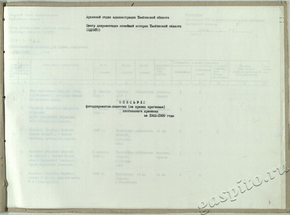 Подробнее о статье Опись №2