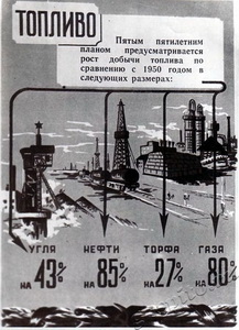 Подробнее о статье Плакат о развитии народного хозяйства СССР в пятой пятилетке (Ед.хр. 3024)