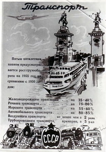 Подробнее о статье Плакат о развитии народного хозяйства СССР в пятой пятилетке (Ед.хр. 3025)