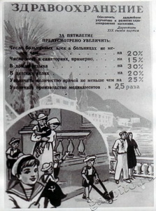 Подробнее о статье Плакат о развитии народного хозяйства СССР в пятой пятилетке (Ед.хр. 3031)