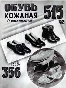 Подробнее о статье Плакат о развитии народного хозяйства СССР в 1958-1965 гг. (Ед.хр. 3055)