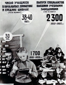 Подробнее о статье Плакат о развитии народного хозяйства СССР в 1958-1965 гг. (Ед.хр. 3057)