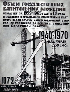 Подробнее о статье Плакат о развитии народного хозяйства СССР в 1958-1965 гг. (Ед.хр. 3063)