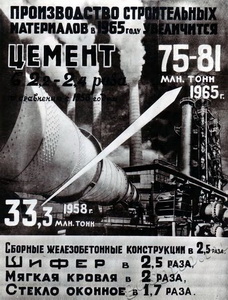 Подробнее о статье Плакат о развитии народного хозяйства СССР в 1958-1965 гг. (Ед.хр. 3064)