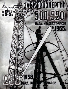 Подробнее о статье Плакат о развитии народного хозяйства СССР в 1958-1965 гг. (Ед.хр. 3067)