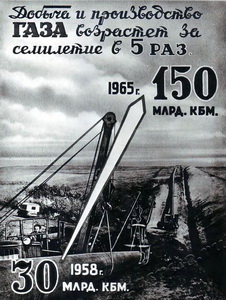 Подробнее о статье Плакат о развитии народного хозяйства СССР в 1958-1965 гг. (Ед.хр. 3069)