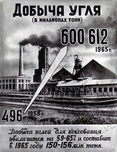 Подробнее о статье Плакат о развитии народного хозяйства СССР в 1958-1965 гг. (Ед.хр. 3072)