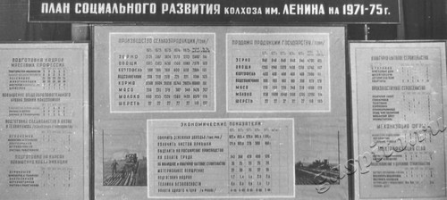 Подробнее о статье Колхоз имени В.И.Ленина (Ед.хр. 3931)