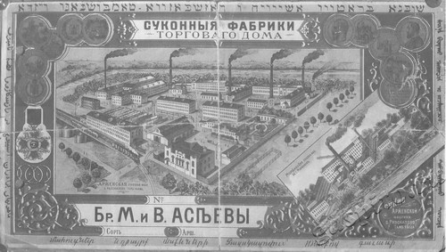 Подробнее о статье Макет суконной фабрики «Торгового дома бр.Михаила и Василия Асеевых» (Ед.хр. 4522)