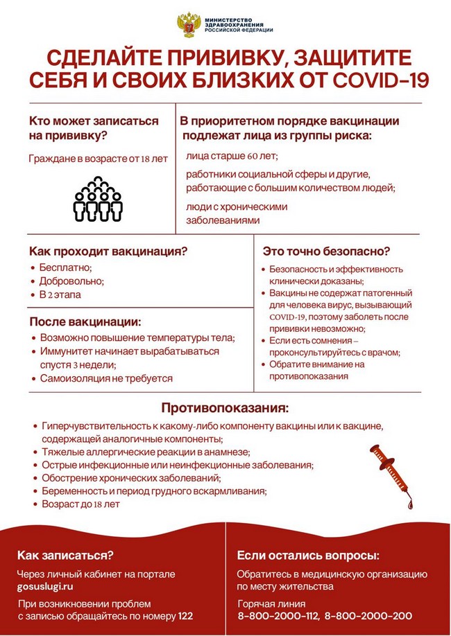Подробнее о статье Прививка от COVID-19