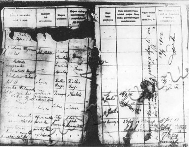 Подробнее о статье Фотодокументы в помощь организаторам Ленинской комнаты в школе (Ед.хр. 5146)