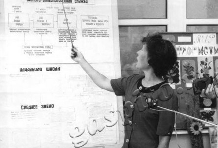 Подробнее о статье Ед.хр. 557