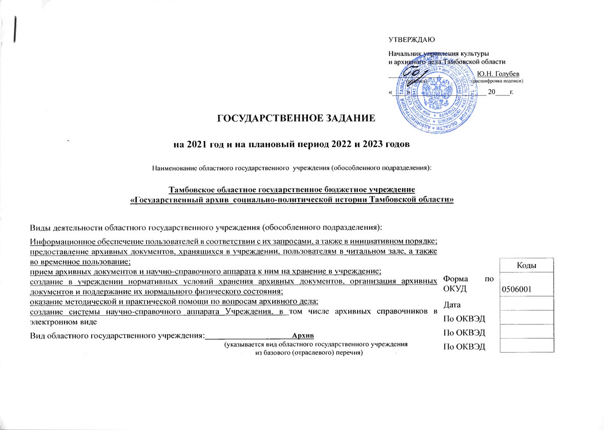 Подробнее о статье Государственное задание ТОГБУ «ГАСПИТО» на 2021 г.
