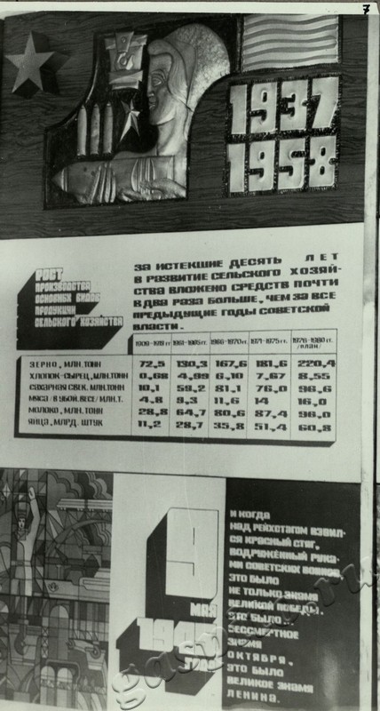 Подробнее о статье Ед.хр. 12, Ед.уч.7.
