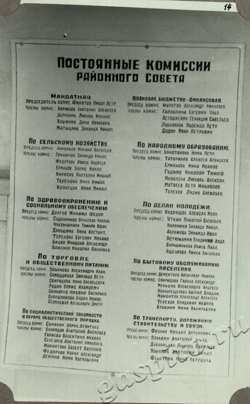 Подробнее о статье Ед.хр. 12, Ед.уч.14.