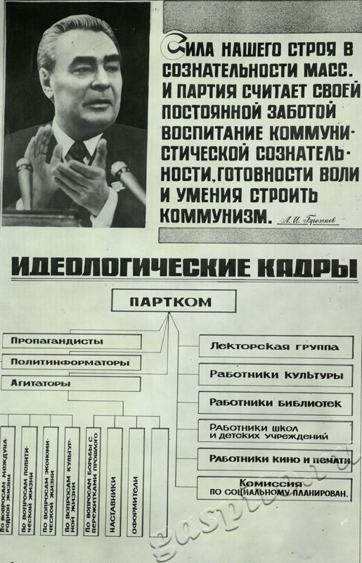 Подробнее о статье Ед.хр. 31, Л.22.