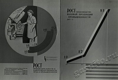 Подробнее о статье Ед.хр. 71, Ед.уч. 5.