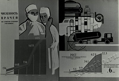 Подробнее о статье Ед.хр. 71, Ед.уч. 15.