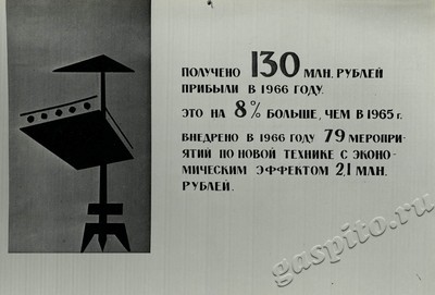 Подробнее о статье Ед.хр. 71, Ед.уч. 17.