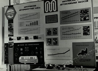 Подробнее о статье Ед.хр. 71, Ед.уч. 42.