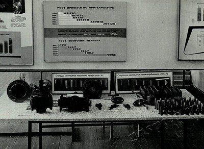 Подробнее о статье Ед.хр. 71, Ед.уч. 47.