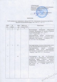 Подробнее о статье Особо ценные документы из фонда «Коллекция документов участников Великой Отечественной войны 1941-1945 гг.»