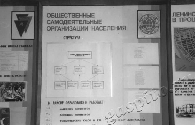 Подробнее о статье Ед.хр. 182