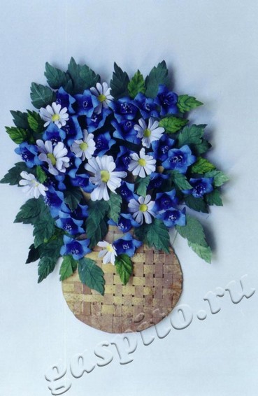 Подробнее о статье Ед.хр. 1283